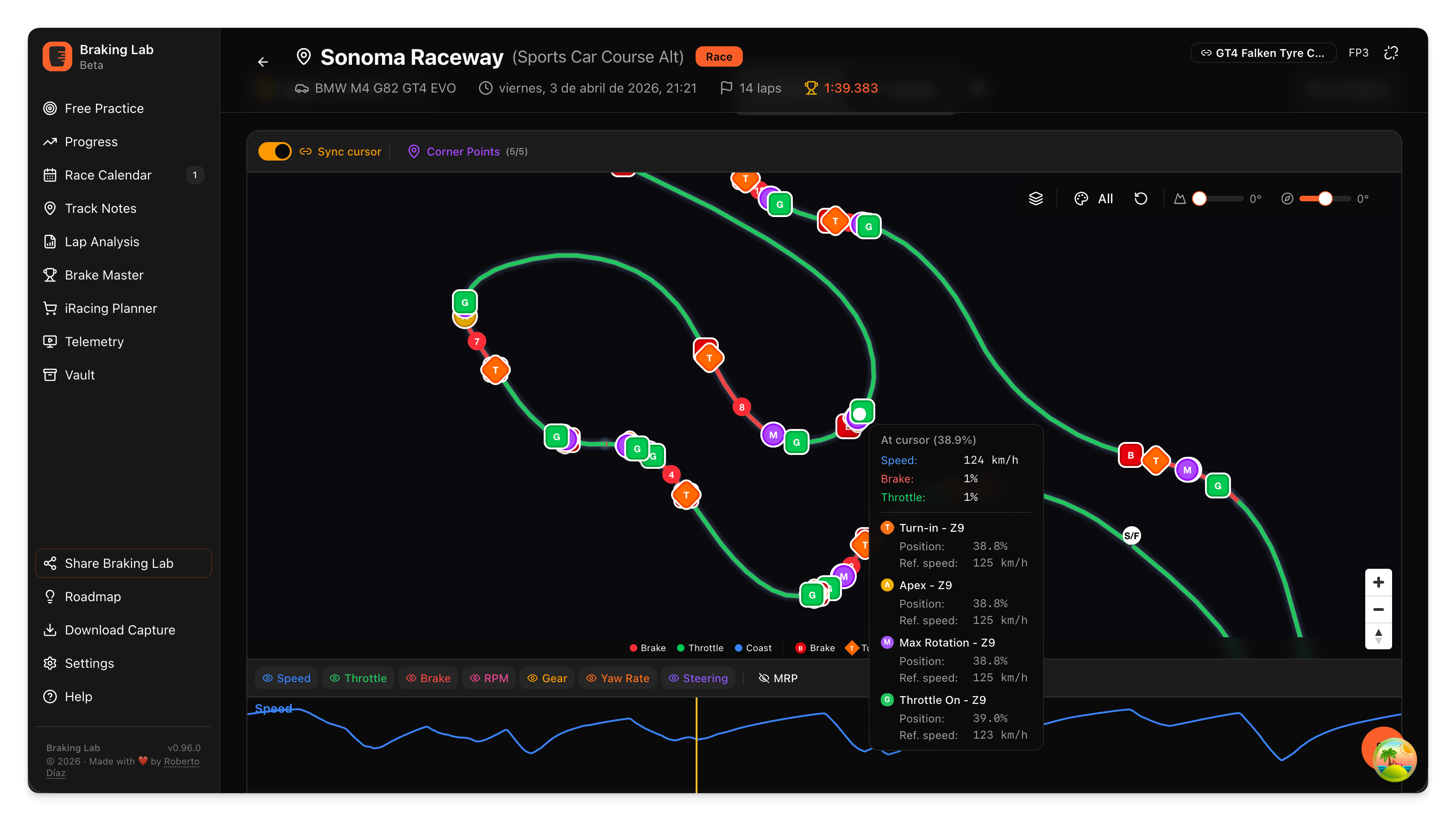 GPS track map with telemetry data overlays